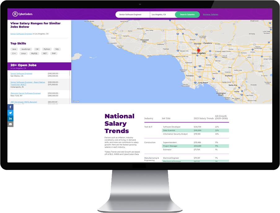 salary-guide-search-salaries-by-job-title-and-city-cybercoders